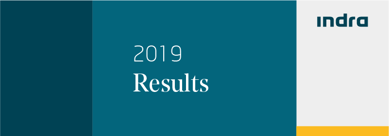 Indra accelerated its growth in 2019: backlog increased 11% reaching an historic high and profitability improved again, increasing the EBIT 11%